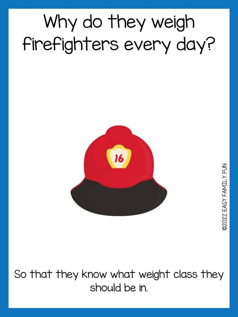 Fire hat on a white background and navy blue border. 