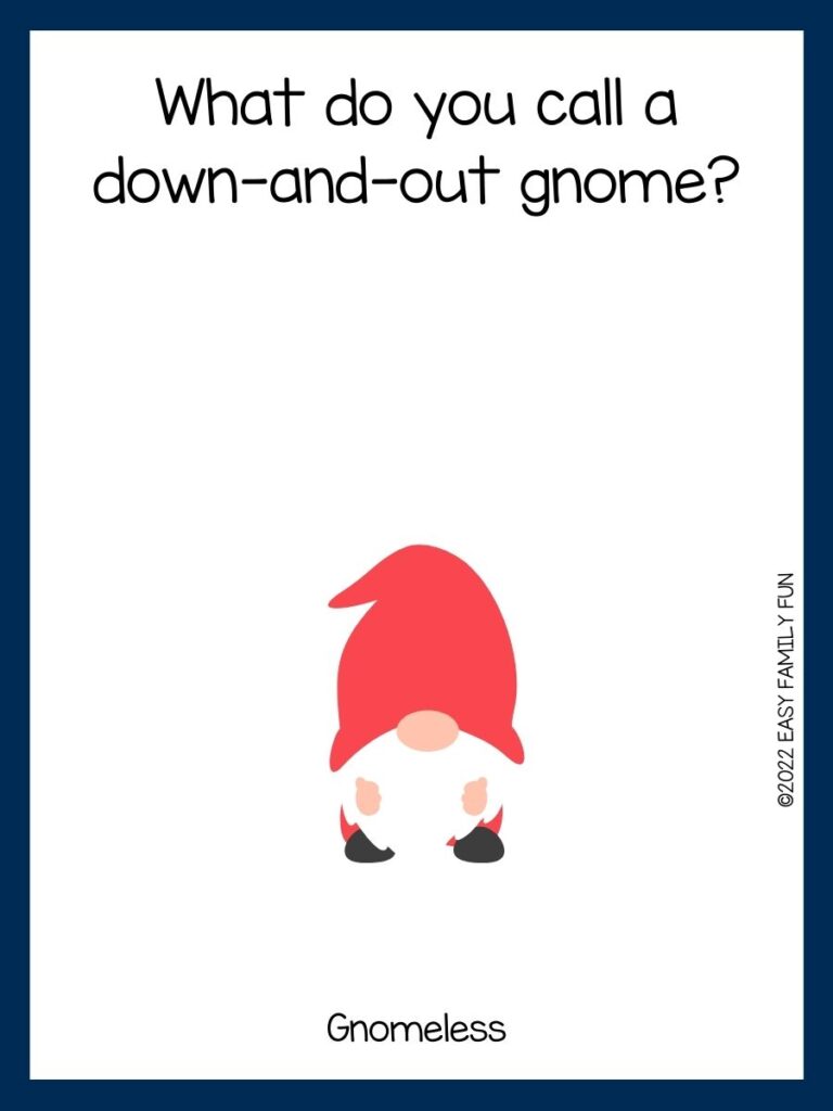Red hat gnome on white background and navy blue border. 