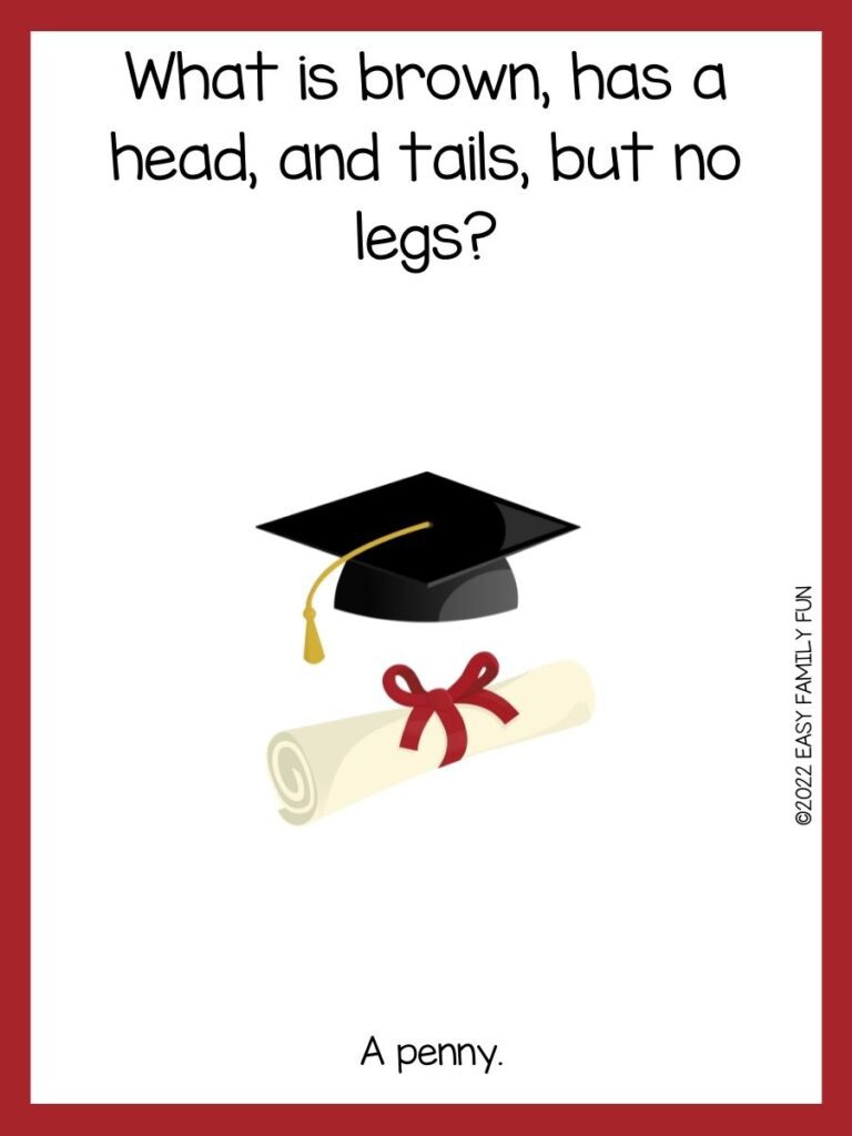 a graduation cap on top of a diploma with college riddle on white background with dark red border
