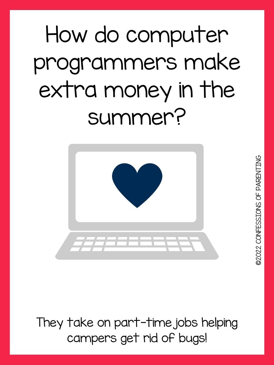 80 Computer Riddles for Kids