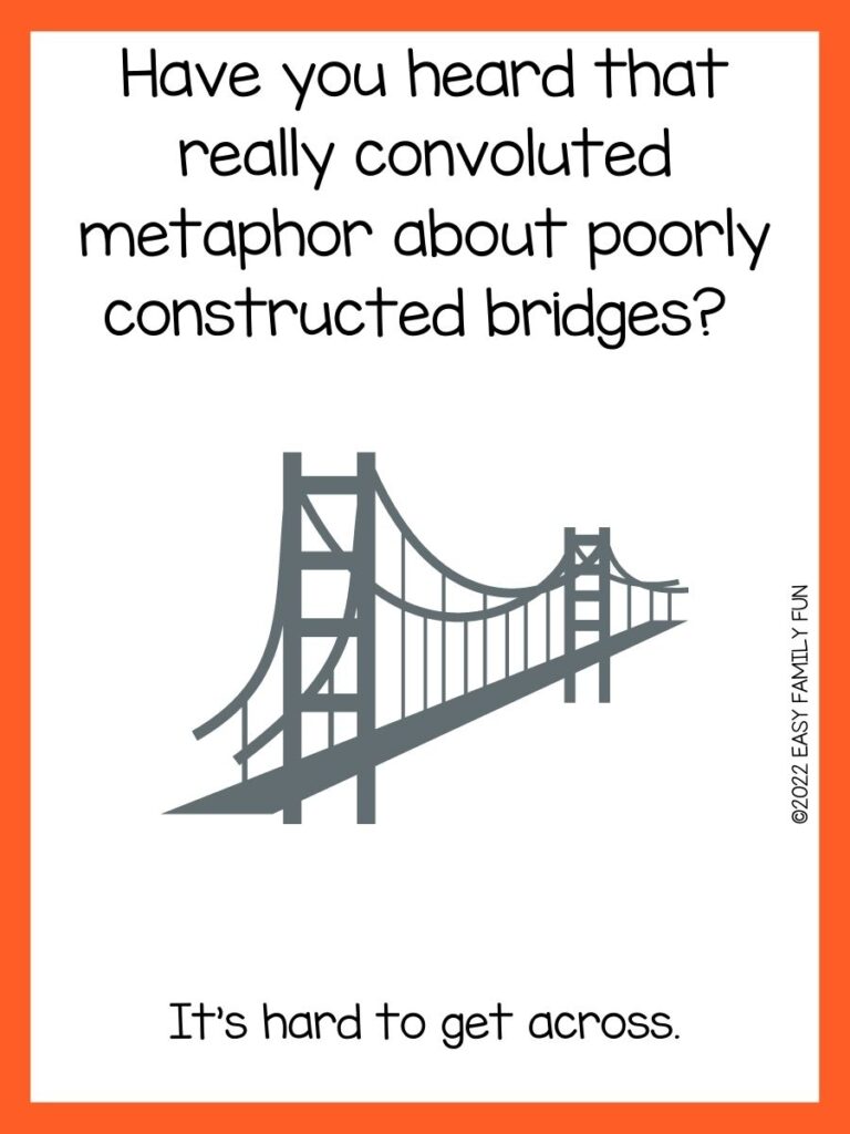 Orange border with white background and black font. With a gray bridge, with two towers, sweeping cables, and long at a side eye view. 