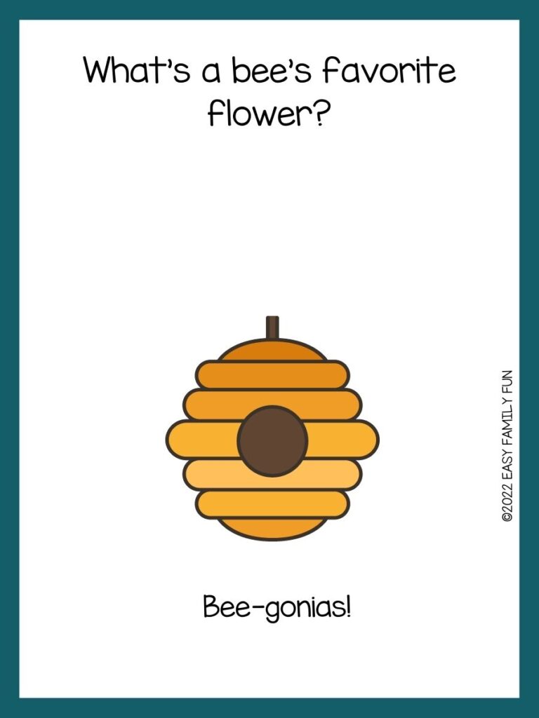 blue border image with white background with cartoon beehive image and Bee trivia joke on it 