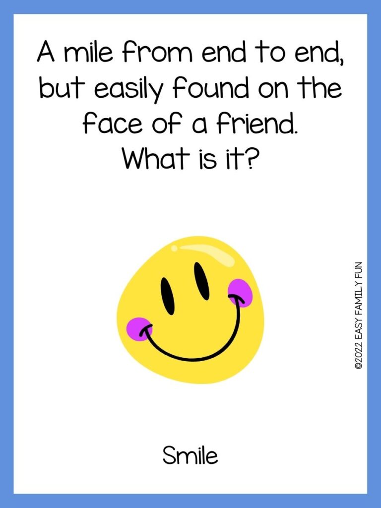 yellow smiley face on white background with blue border