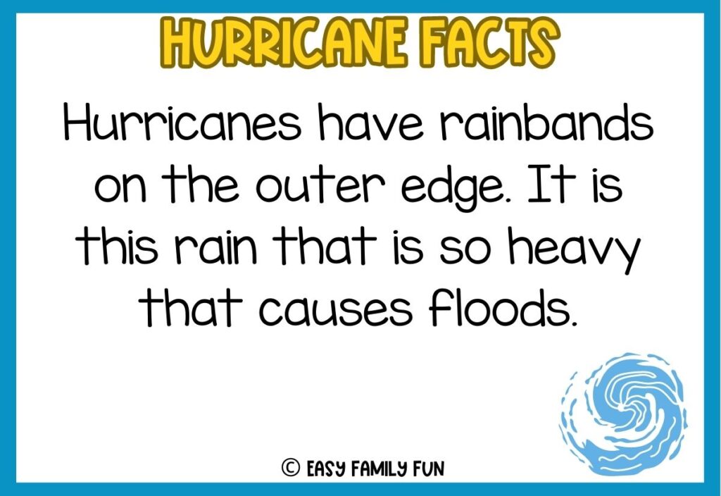 In post image with white background, blue border, bold yellow title stating "Hurricane Facts", an image of a hurricane, and a hurricane fact. 