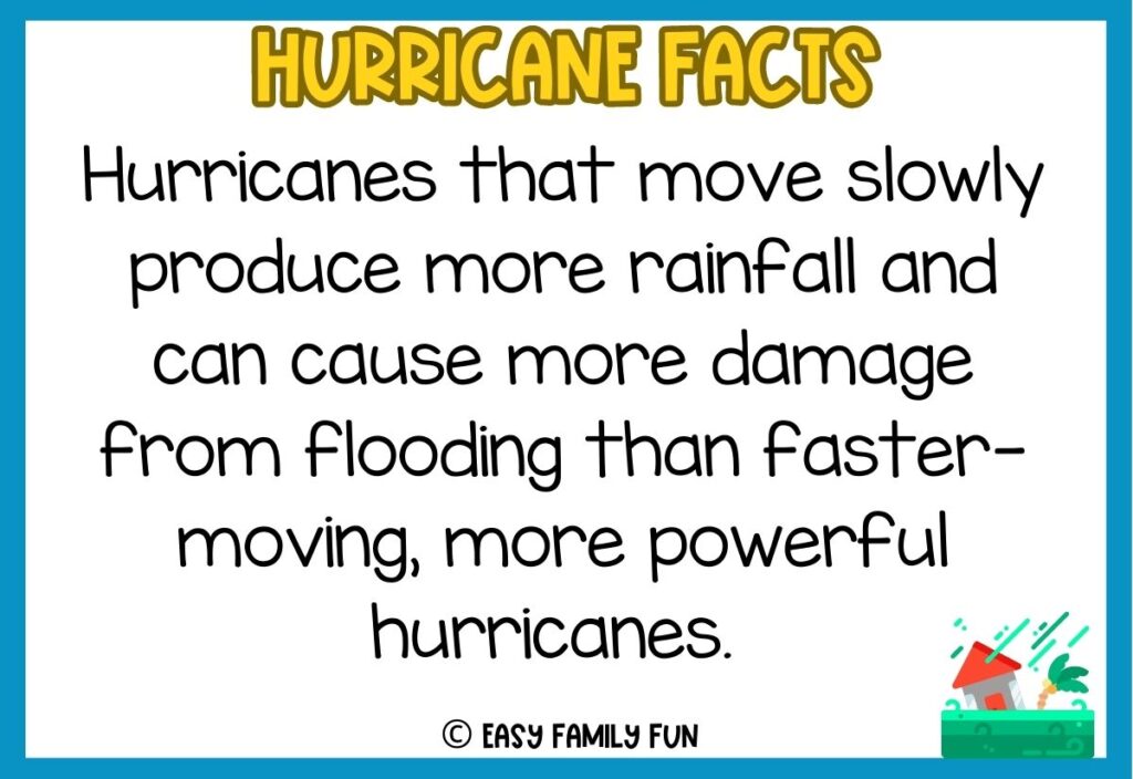 In post image with white background, blue border, bold yellow title stating "Hurricane Facts", an image of a house in a hurricane, and a hurricane fact. 