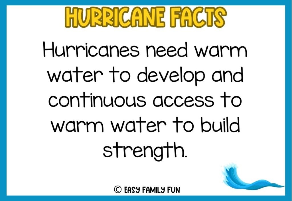 In post image with white background, blue border, bold yellow title stating "Hurricane Facts", an image of a wave, and a hurricane fact. 