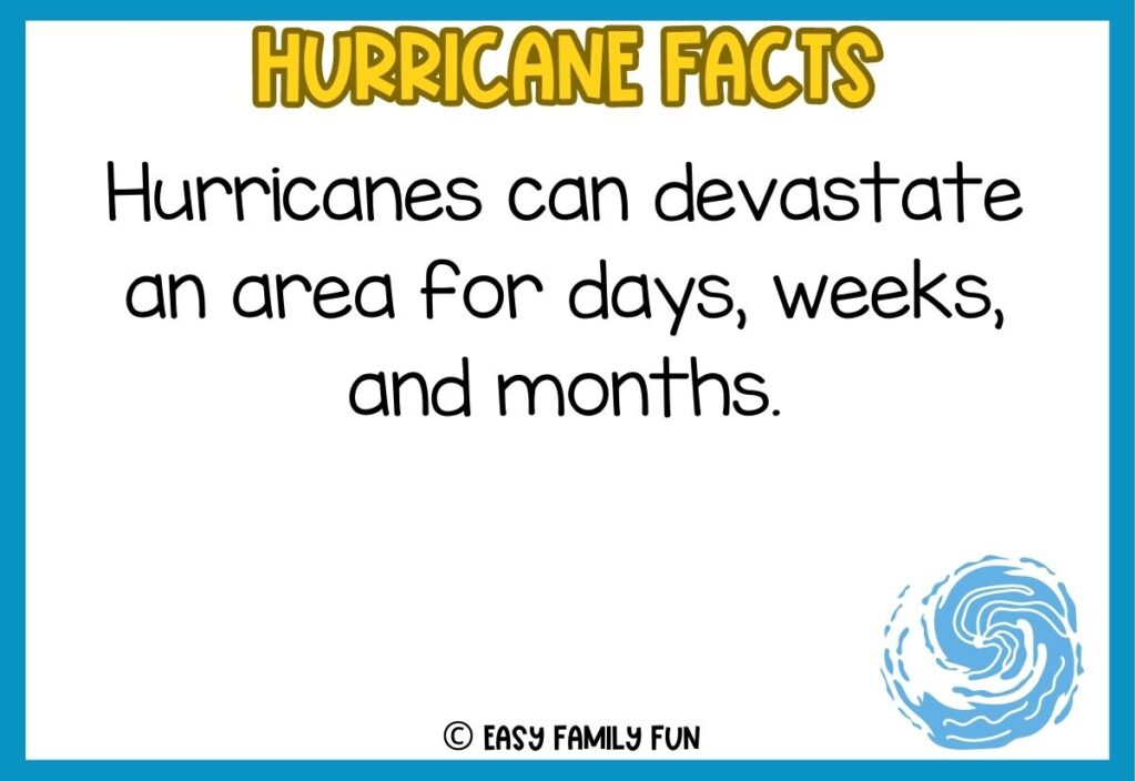 In post image with white background, blue border, bold yellow title stating "Hurricane Facts", an image of a hurricane, and a hurricane fact. 