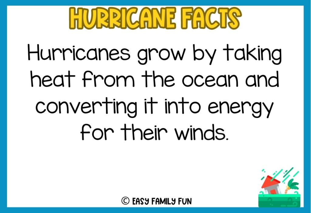 In post image with white background, blue border, bold yellow title stating "Hurricane Facts", an image of a house in a hurricane, and a hurricane fact. 