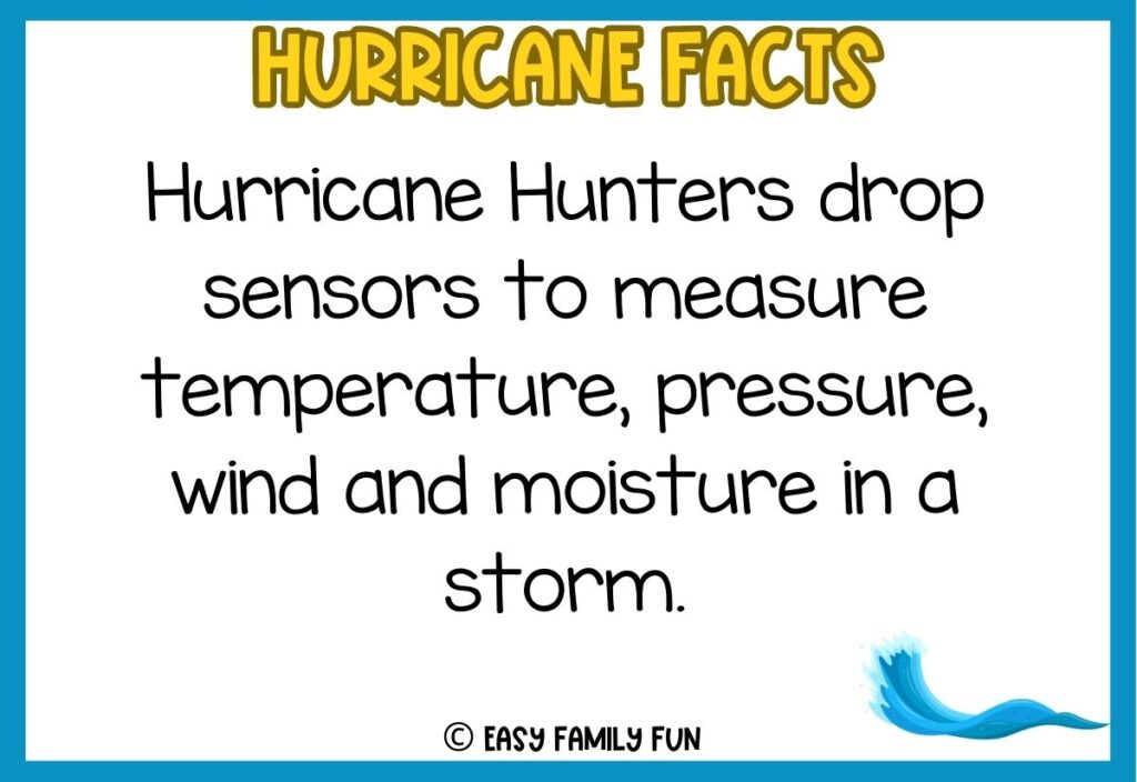 In post image with white background, blue border, bold yellow title stating "Hurricane Facts", an image of a wave, and a hurricane fact. 