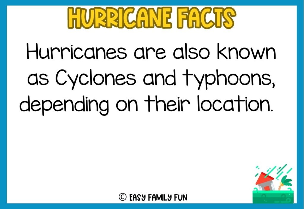 In post image with white background, blue border, bold yellow title stating "Hurricane Facts", an image of a house in a hurricane, and a hurricane fact. 