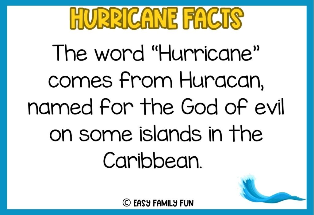 In post image with white background, blue border, bold yellow title stating "Hurricane Facts", an image of a wave, and a hurricane fact. 