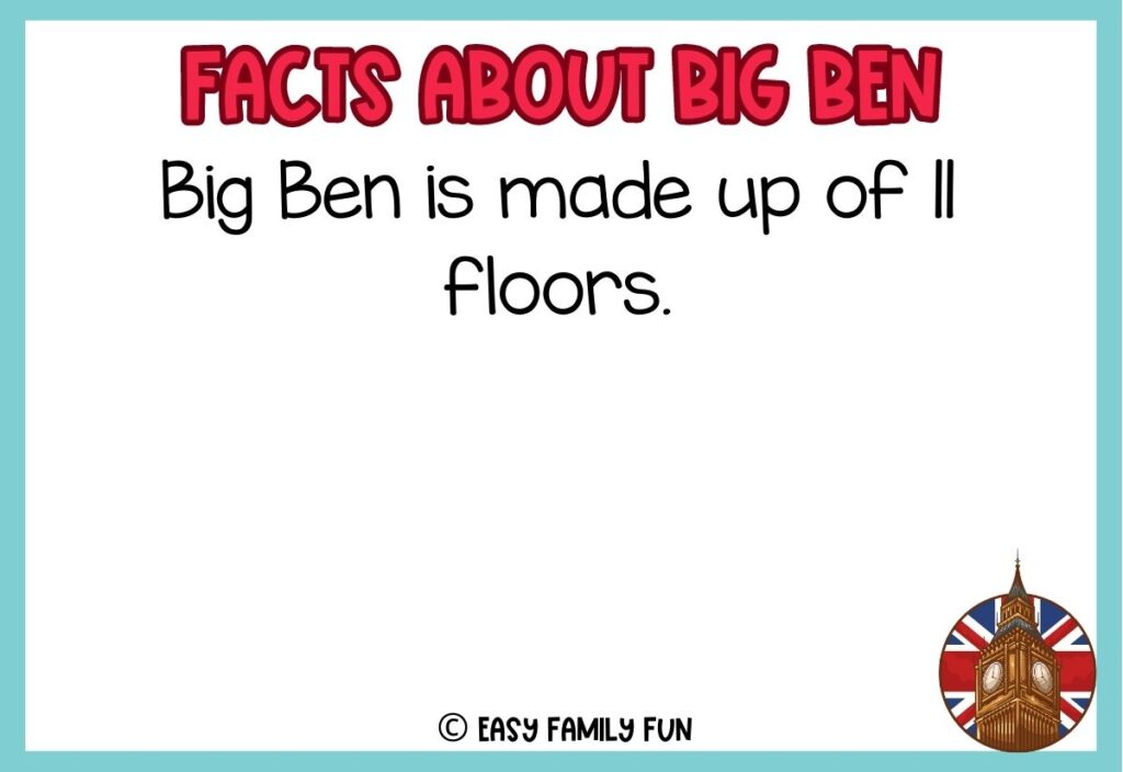 in post image with white background, teal border, bold read title stating "Facts About Big Ben", text of a fact about Big Ben and an image of Big Ben