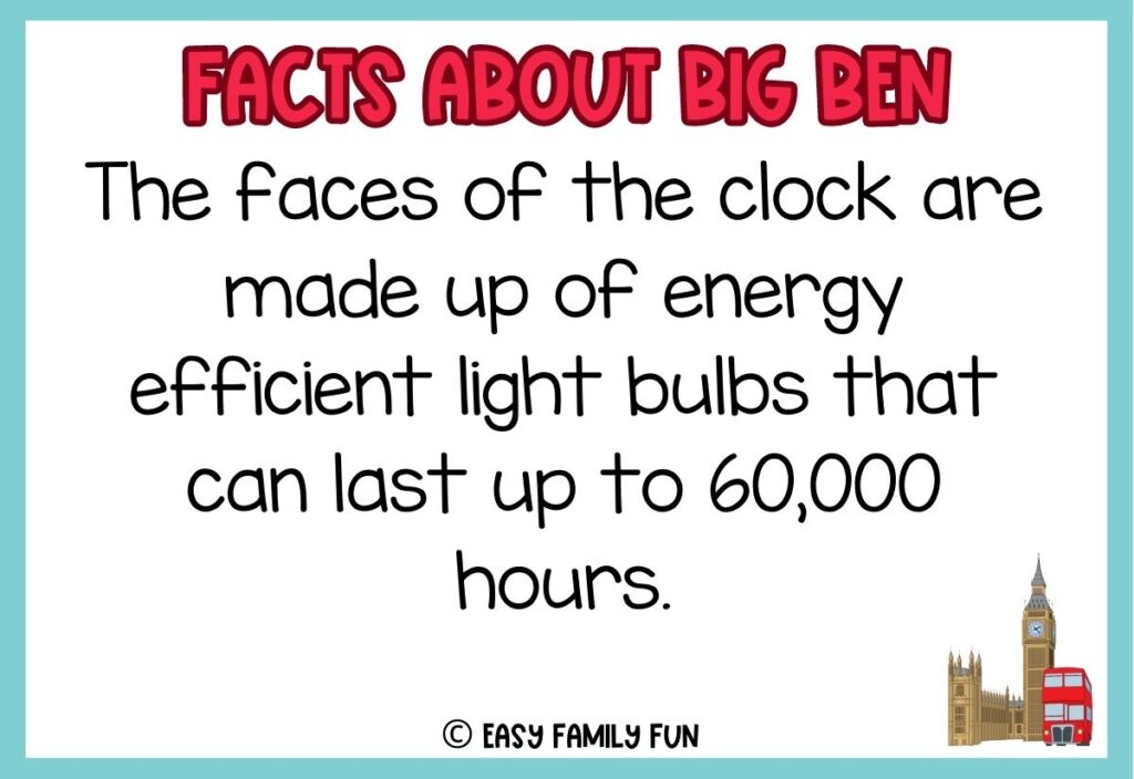 in post image with white background, teal border, bold read title stating "Facts About Big Ben", text of a fact about Big Ben and an image of Big Ben