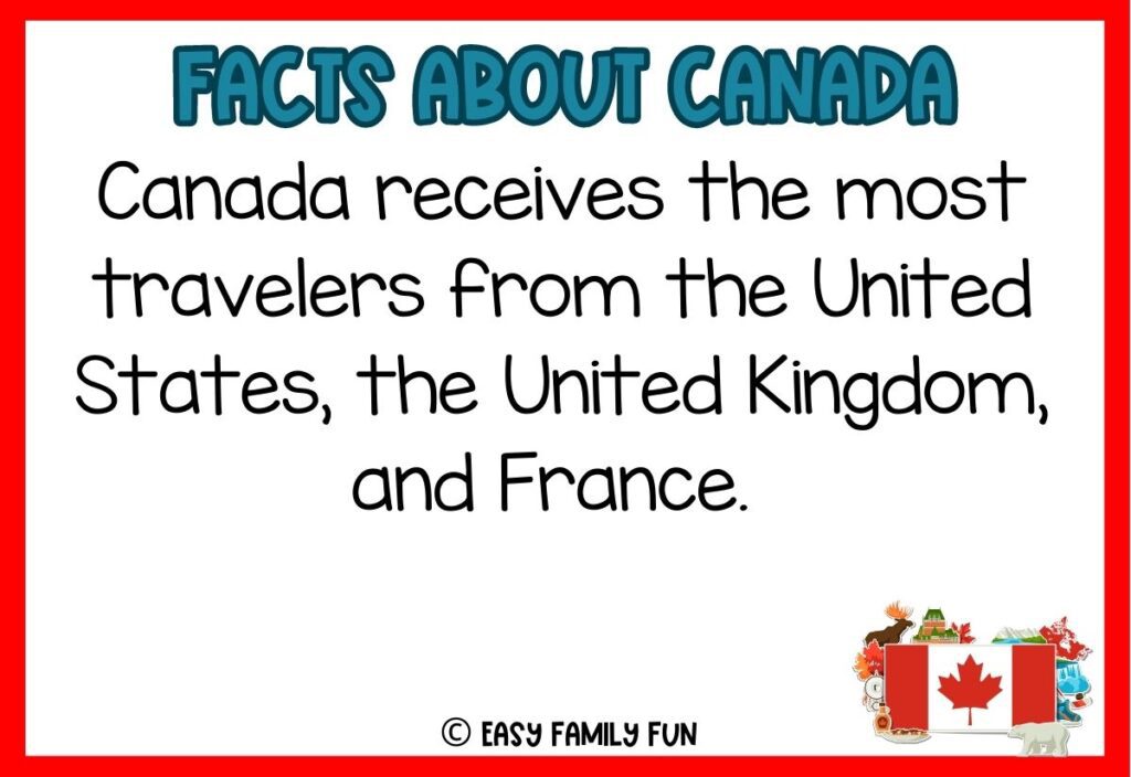 in post image with white background, red border, blue title stating "Facts About Canada", text of a fact about Canada and an image of various Canadian icons