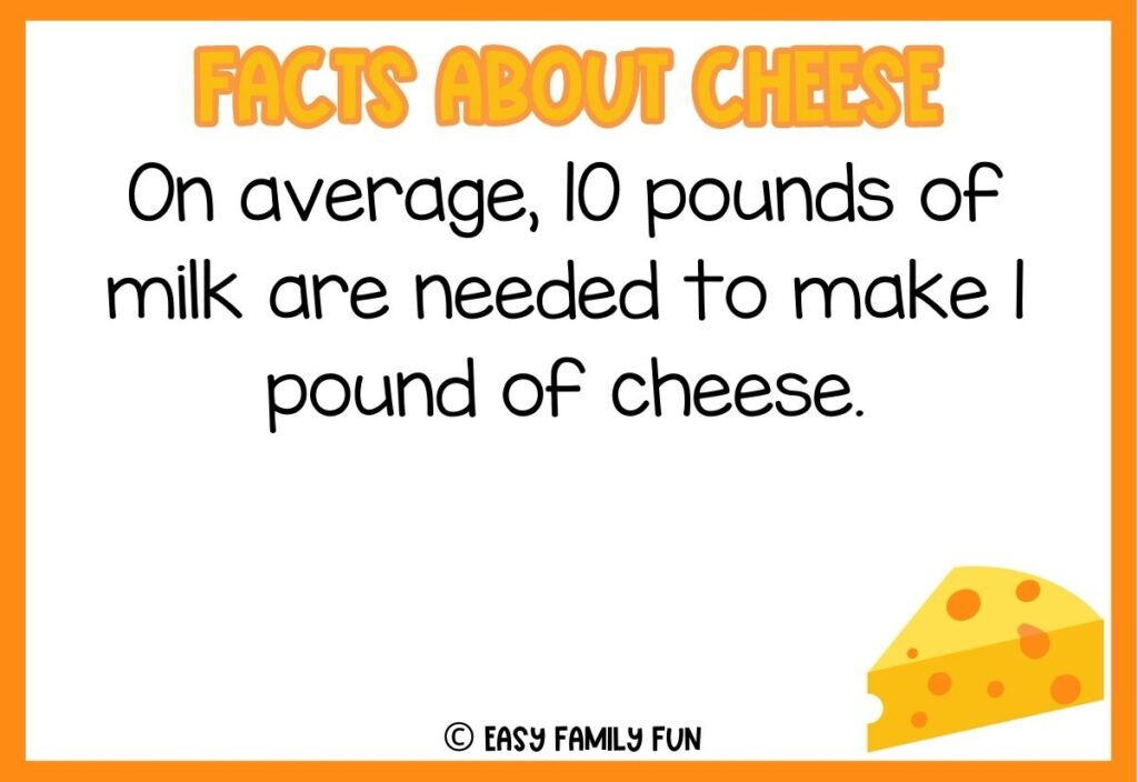 in post image with white background, bold yellow title stating "Facts About Cheese", text of a fact about cheese and an image of cheese