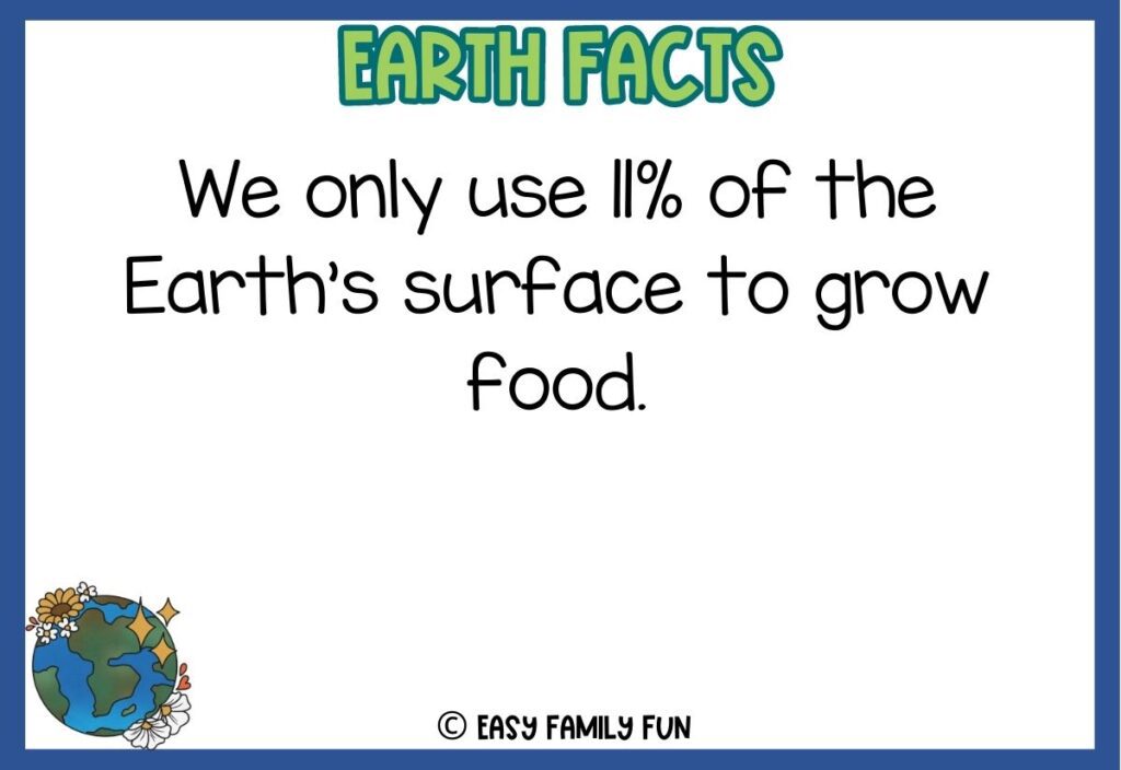 in post image with white background, blue border, green title stating "Earth Facts", text of an earth fact and an image of Earth