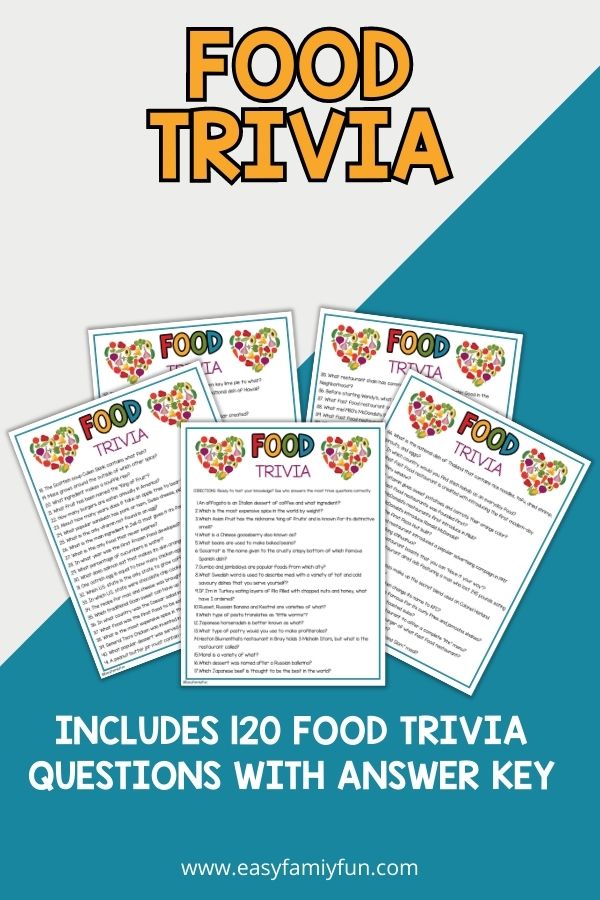 mockup image with teal and grey background, bold yellow title stating "Food Trivia" and images of food trivia printable