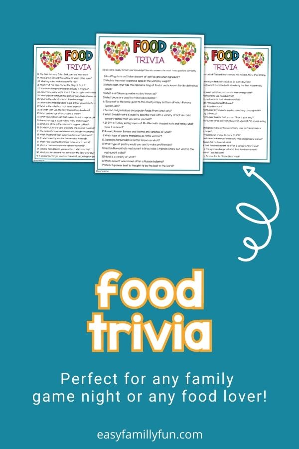 mockup image with teal background, bold white and yellow title stating "Food Trivia" and images of food trivia printable