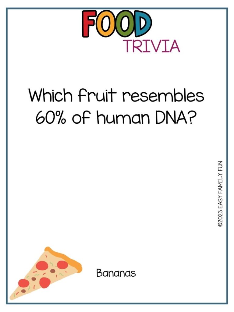 in post image with white background, blue border, bold title that states "Food Trivia", text of food trivia question, and an image of pizza