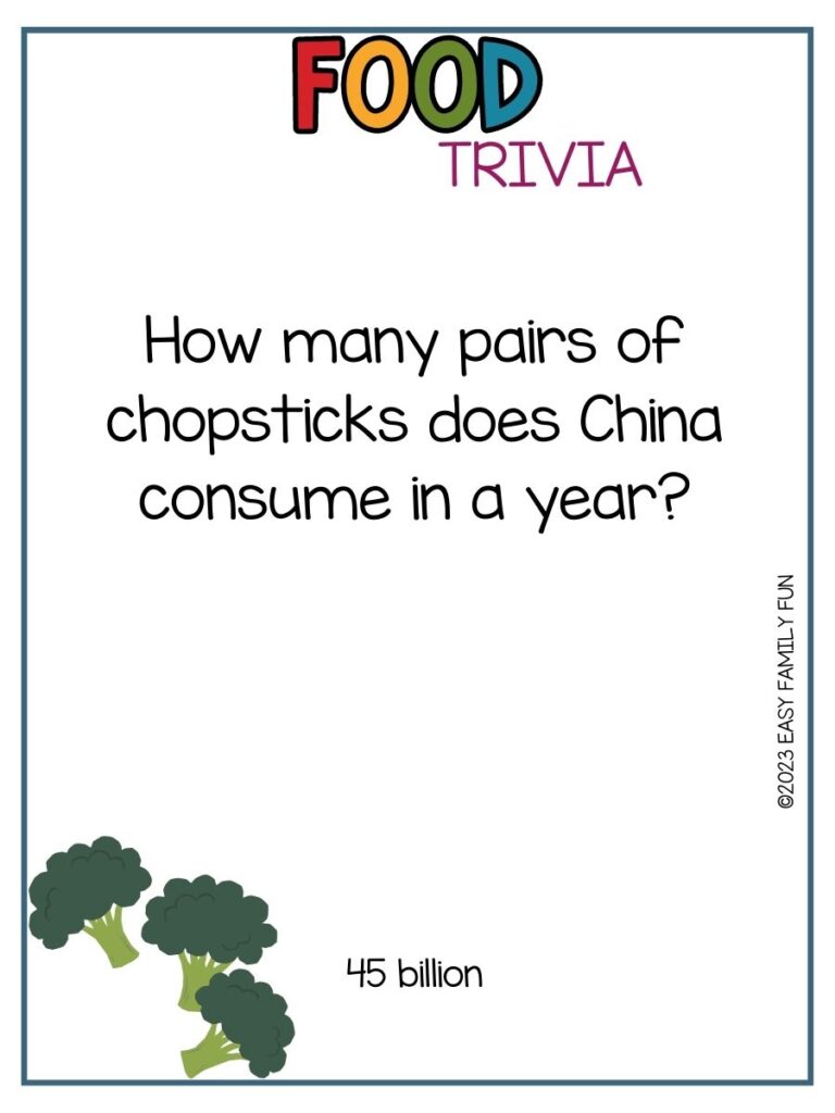 in post image with white background, blue border, bold title that states "Food Trivia", text of food trivia question, and an image of broccoli