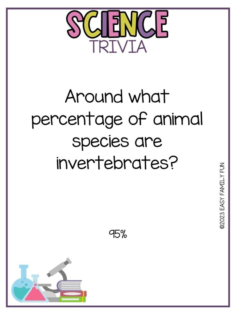 in post image with white background, purple border, bold title stating "Science Trivia", text of a science trivia question and an image of books and beakers