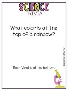 You Science Questions 115 Captivating Science Trivia Questions and Answers