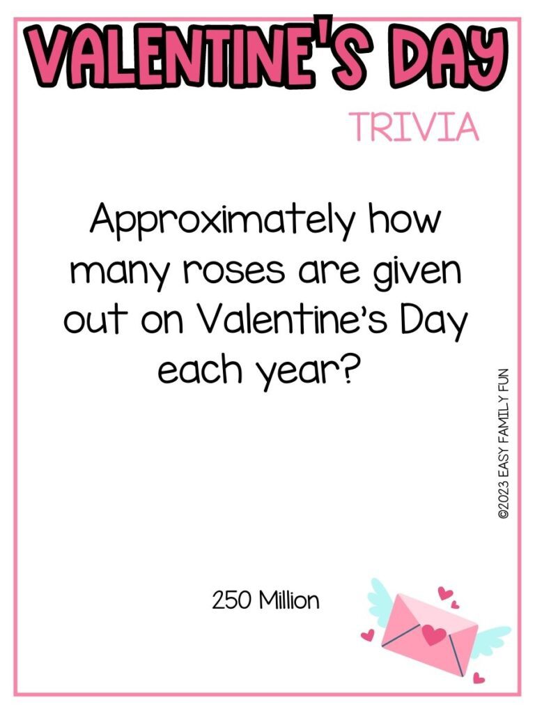 in post image with white background, pink border, bold pink title stating "Valentine's Day Trivia", text of trivia question, and image of heart envelope