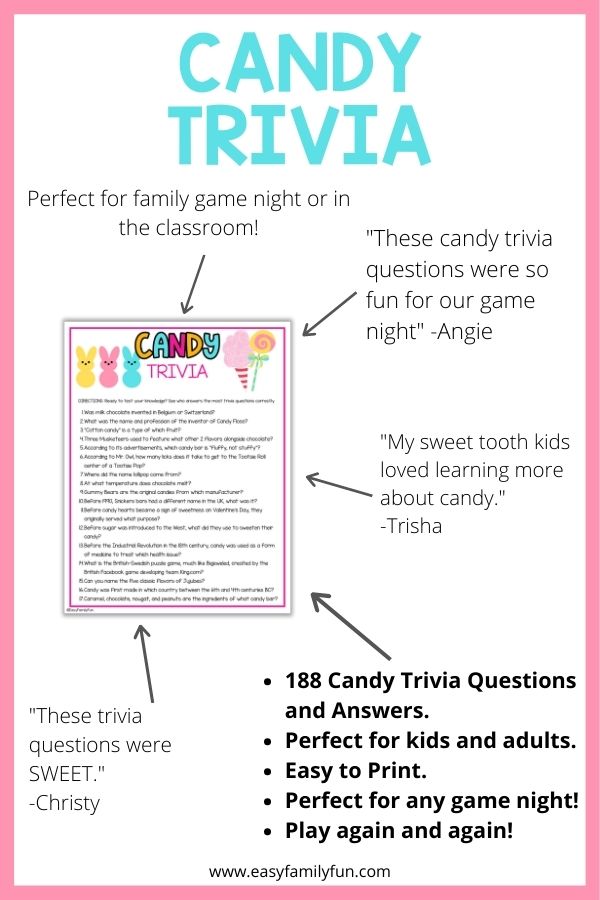 mockup image with white background, pink border, bold blue title that says "Candy Trivia", and image of candy trivia printable surrounded by reviews