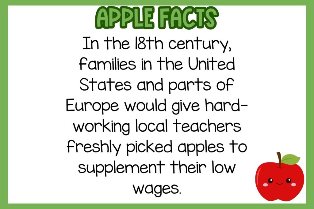 white background, green border, text of apple facts, and an image cute red apple 
