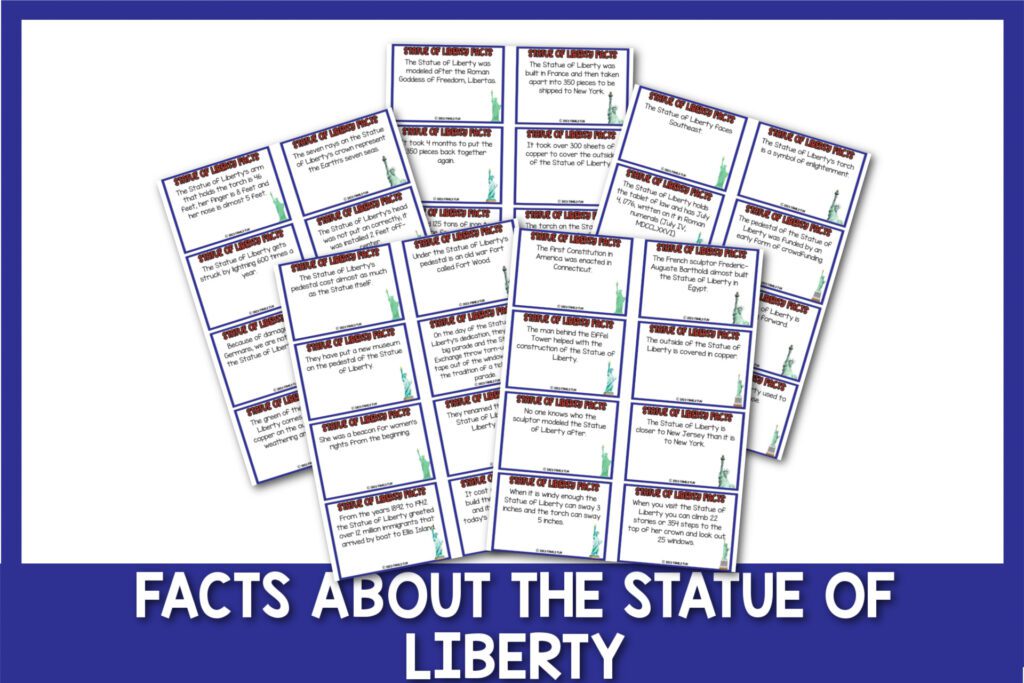 featured image with white background, blue border, bold white title that says "Facts About the Statue of Liberty" with images of Statue of Liberty facts.