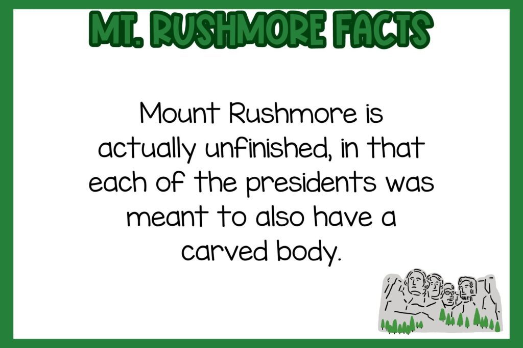 white background, green border, text of Mt. Rushmore facts, and an image of Mt. Rushmore hand drawn. 
