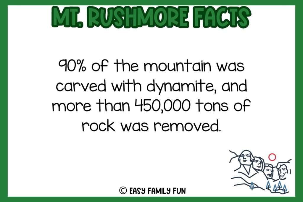 white background, green border, text of Mt. Rushmore facts, and an image of outline Mt. Rushmore sculpture 