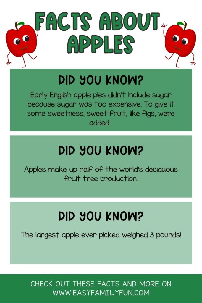 pin image- facts about apples