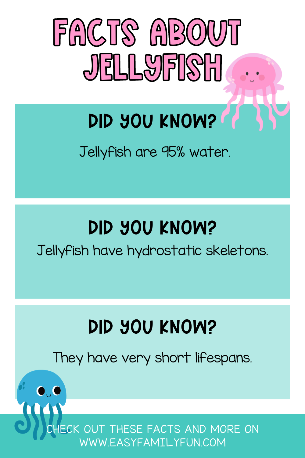 Dive Into These Facts About Jellyfish [Free Fact Cards] Easy Family