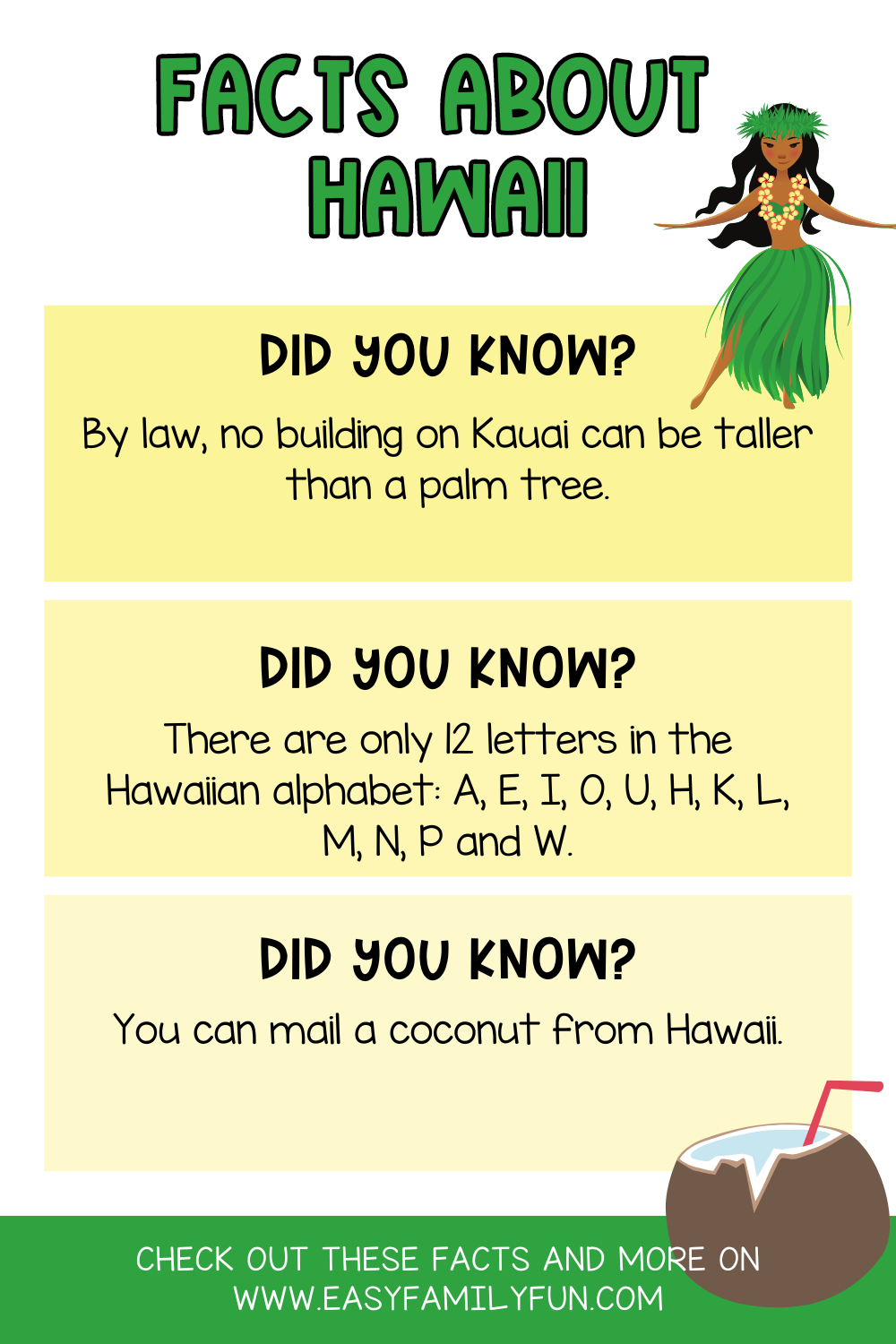 Amazing Facts About Hawaii [Free Fact Cards] Easy Family Fun Games